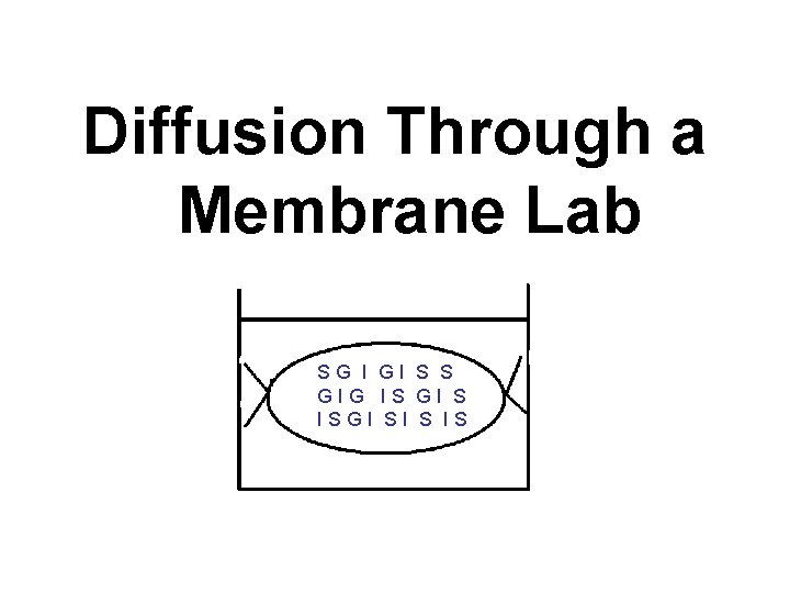 Diffusion Through a Membrane Lab SG I GI S S GIG IS GI S