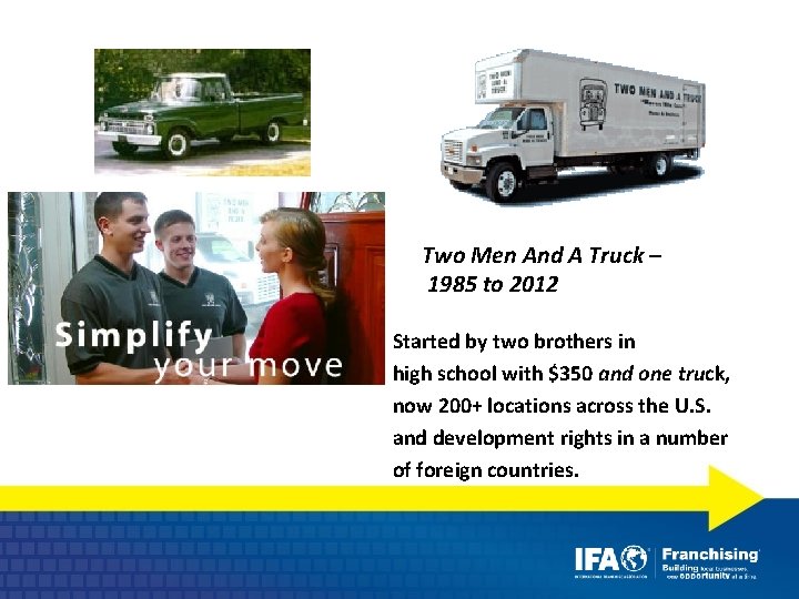 Two Men And A Truck – 1985 to 2012 Started by two brothers in