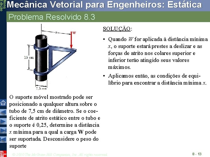 Nona Edição Mecânica Vetorial para Engenheiros: Estática Problema Resolvido 8. 3 SOLUÇÃO: • Quando