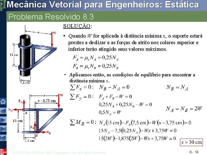 Nona Edição Mecânica Vetorial para Engenheiros: Estática Problema Resolvido 8. 3 SOLUÇÃO: • Quando