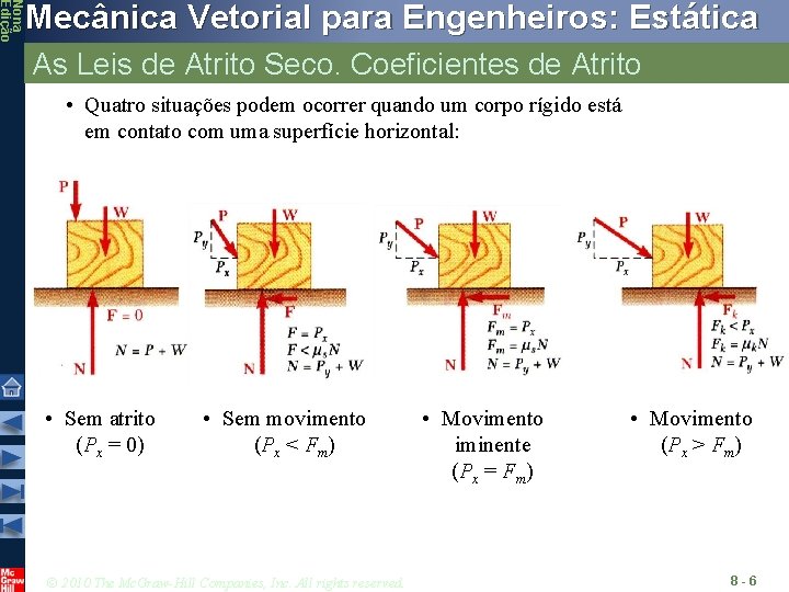 Nona Edição Mecânica Vetorial para Engenheiros: Estática As Leis de Atrito Seco. Coeficientes de