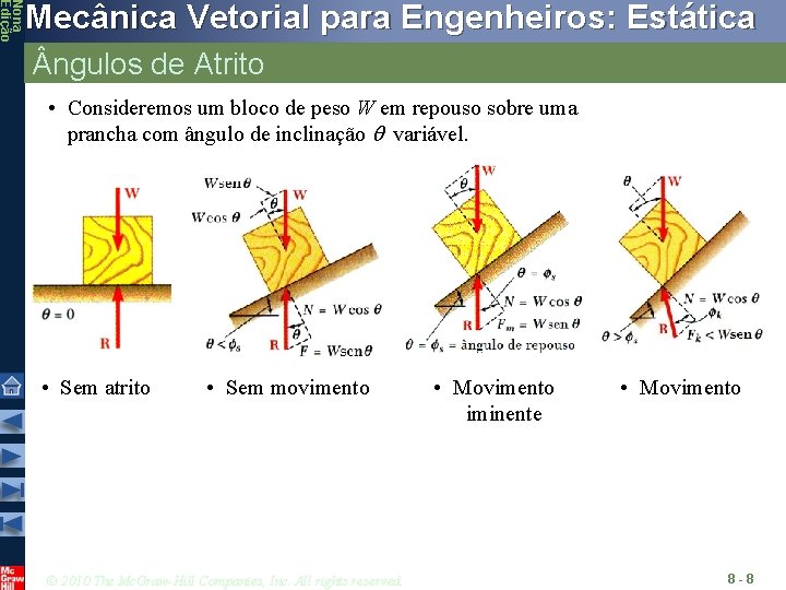 Nona Edição Mecânica Vetorial para Engenheiros: Estática ngulos de Atrito • Consideremos um bloco