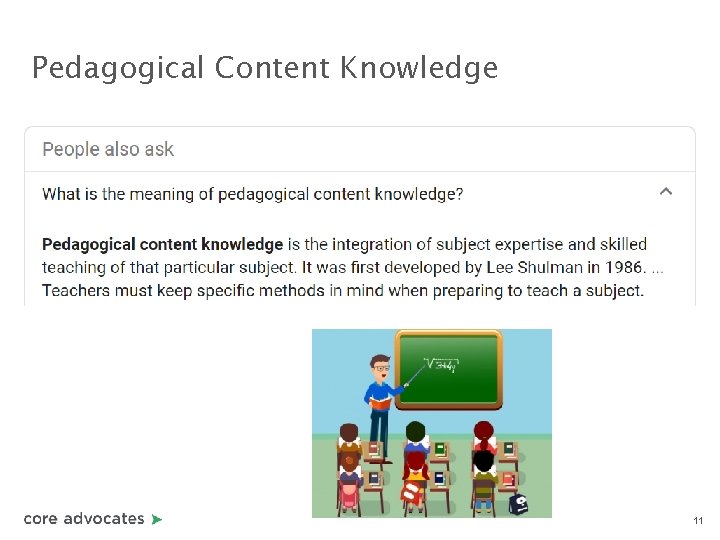 Pedagogical Content Knowledge 11 