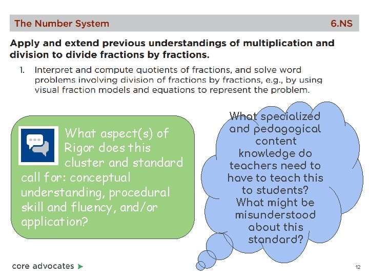 What aspect(s) of Rigor does this cluster and standard call for: conceptual understanding, procedural