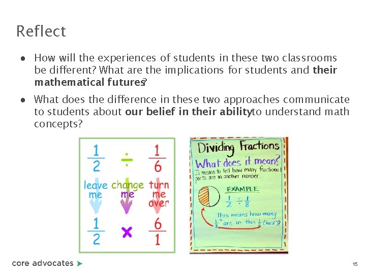 Reflect ● How will the experiences of students in these two classrooms be different?