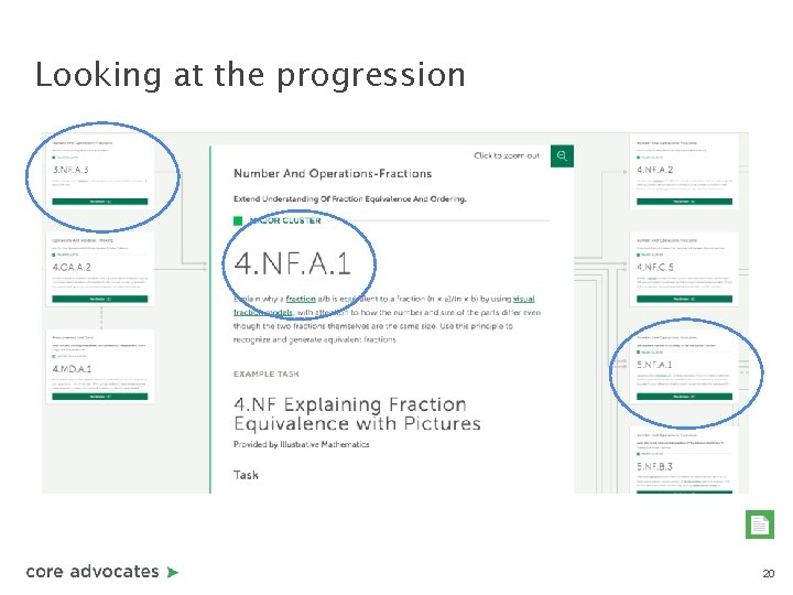 Looking at the progression 20 