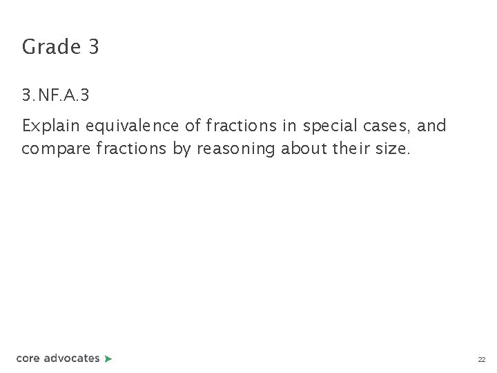 Grade 3 3. NF. A. 3 Explain equivalence of fractions in special cases, and