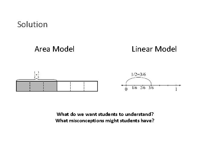 Solution Area Model Linear Model What do we want students to understand? What misconceptions