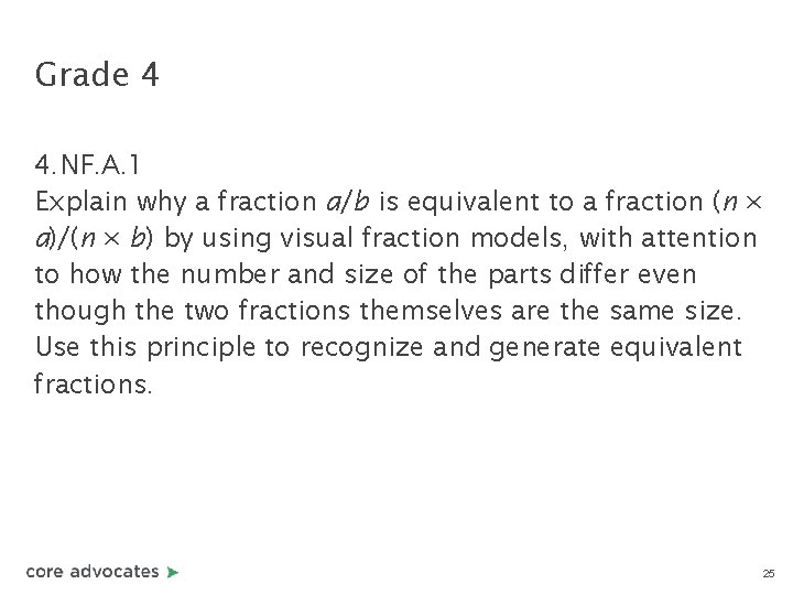 Grade 4 4. NF. A. 1 Explain why a fraction a/b is equivalent to