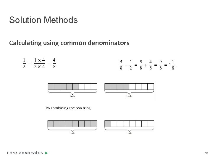 Solution Methods Calculating using common denominators 33 