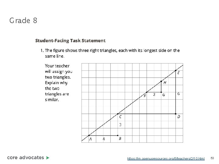 Grade 8 https: //im. openupresources. org/8/teachers/2/10. html 53 