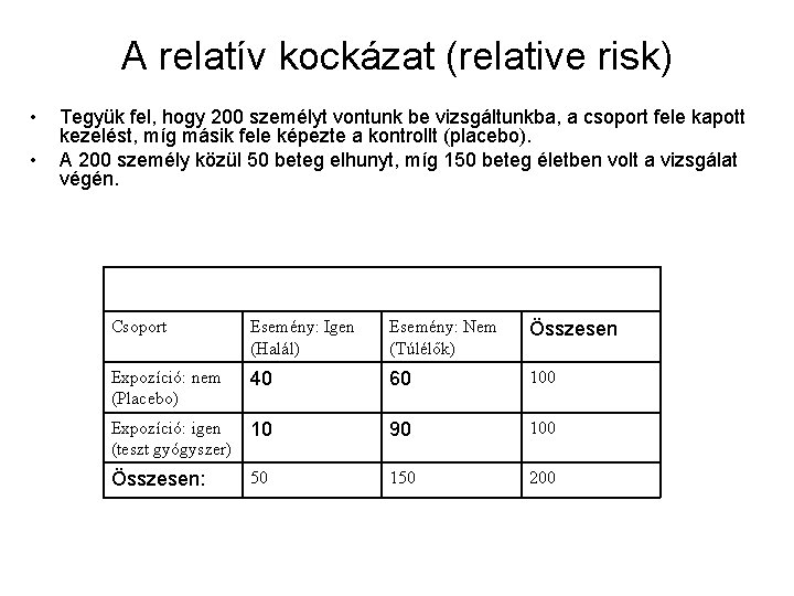 A relatív kockázat (relative risk) • • Tegyük fel, hogy 200 személyt vontunk be