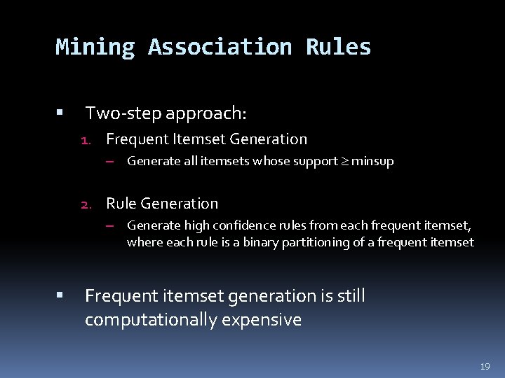 Mining Association Rules Two-step approach: 1. Frequent Itemset Generation – Generate all itemsets whose