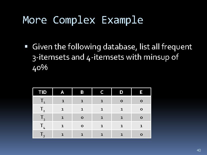 More Complex Example Given the following database, list all frequent 3 -itemsets and 4