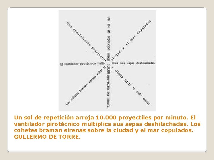 Un sol de repetición arroja 10. 000 proyectiles por minuto. El ventilador pirotécnico multiplica