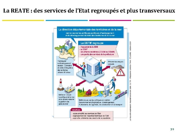 La REATE : des services de l’Etat regroupés et plus transversaux 39 