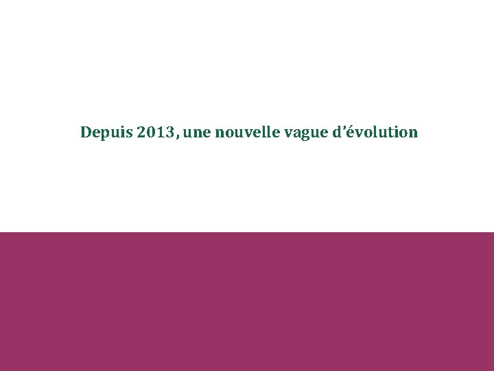 Depuis 2013, une nouvelle vague d’évolution 