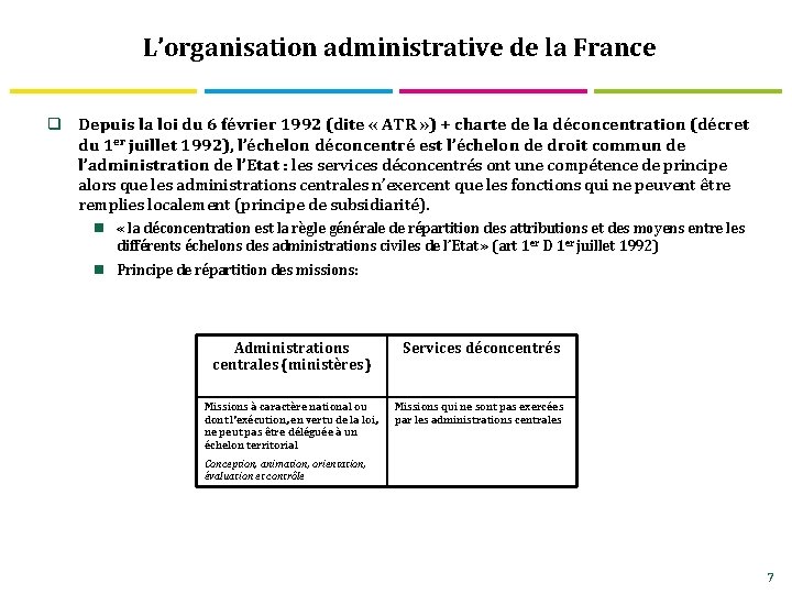 L’organisation administrative de la France q Depuis la loi du 6 février 1992 (dite