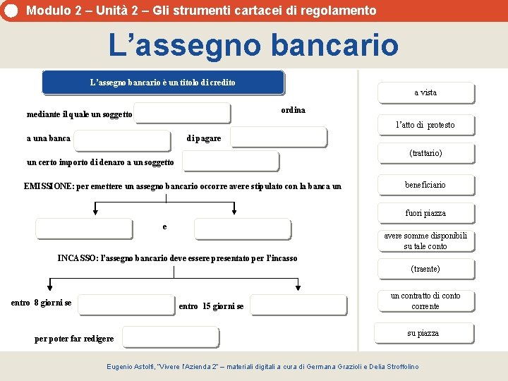 Modulo 2 – Unità 2 – Gli strumenti cartacei di regolamento L’assegno bancario è Modulo 2 – Unità 2 – Gli strumenti cartacei di regolamento L’assegno bancario è