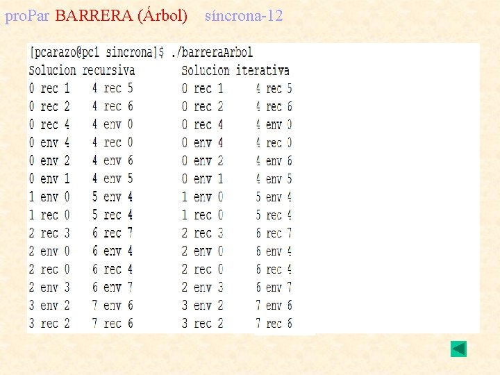 pro. Par BARRERA (Árbol) síncrona-12 