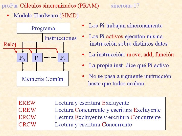 pro. Par Cálculos sincronizados (PRAM) síncrona-17 • Modelo Hardware (SIMD) • Los Pi trabajan