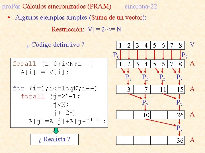 pro. Par Cálculos sincronizados (PRAM) síncrona-22 • Algunos ejemplos simples (Suma de un vector):