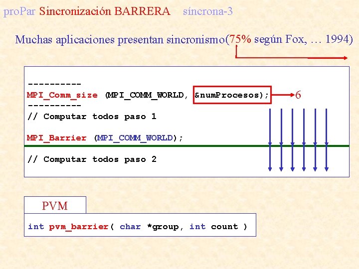 pro. Par Sincronización BARRERA síncrona-3 Muchas aplicaciones presentan sincronismo (75% según Fox, … 1994)