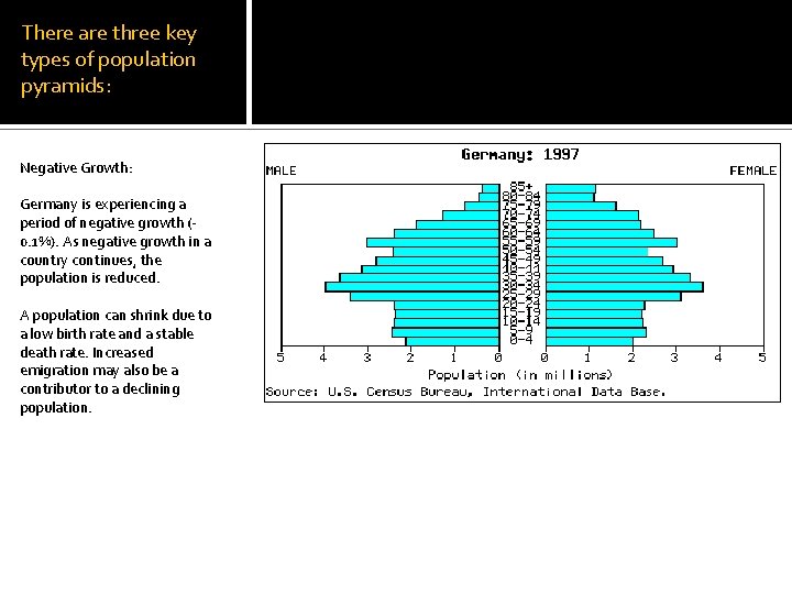 There are three key types of population pyramids: Negative Growth: Germany is experiencing a
