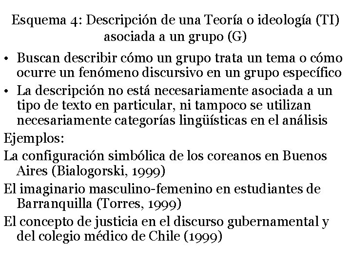 Esquema 4: Descripción de una Teoría o ideología (TI) asociada a un grupo (G)