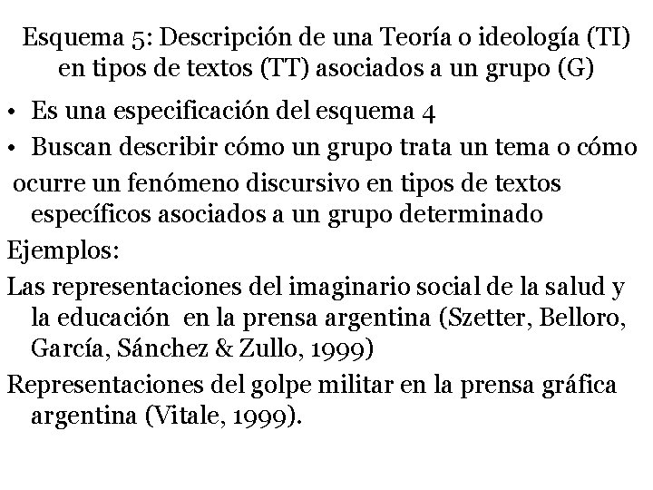 Esquema 5: Descripción de una Teoría o ideología (TI) en tipos de textos (TT)