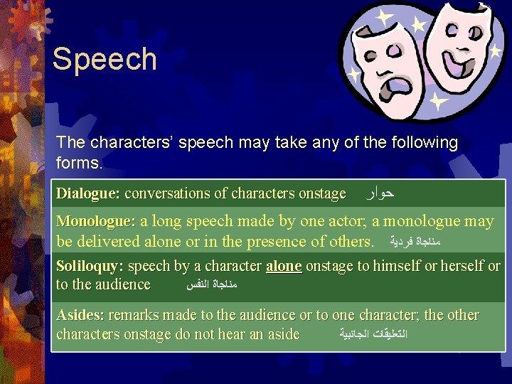 Speech The characters’ speech may take any of the following forms. Dialogue: conversations of