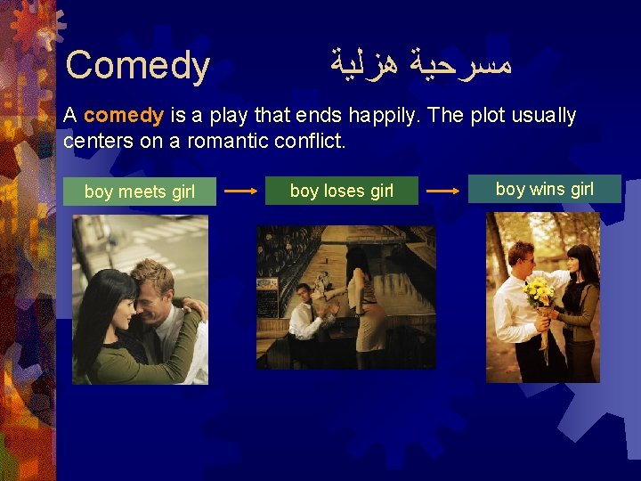 Comedy ﻫﺰﻟﻴﺔ ﻣﺴﺮﺣﻴﺔ A comedy is a play that ends happily. The plot usually