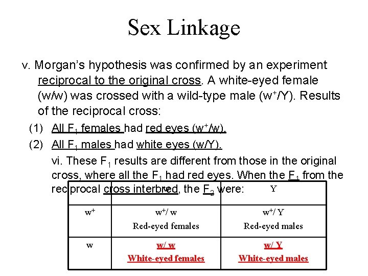 Sex Linkage v. Morgan’s hypothesis was confirmed by an experiment reciprocal to the original