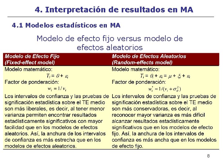 4. Interpretación de resultados en MA 4. 1 Modelos estadísticos en MA Modelo de