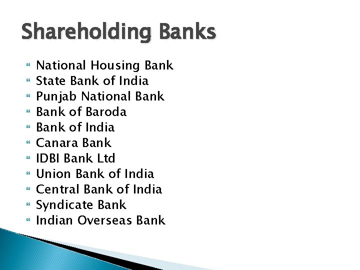 Shareholding Banks National Housing Bank State Bank of India Punjab National Bank of Baroda