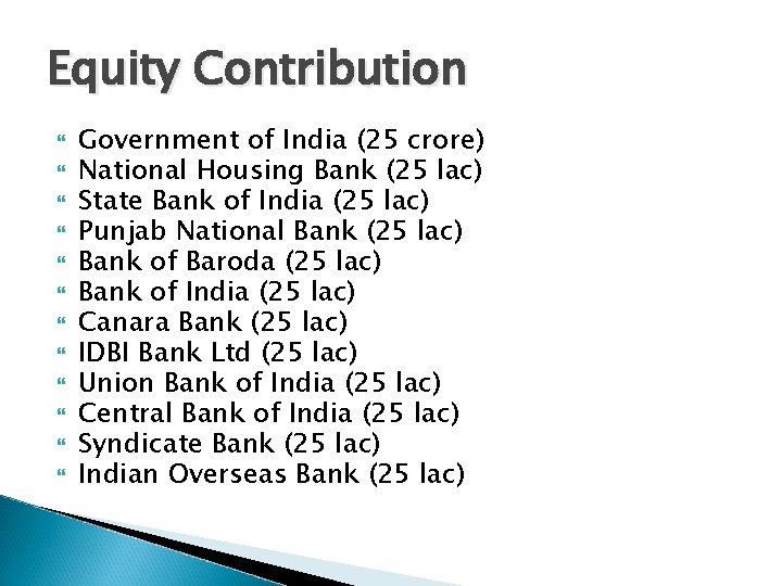 Equity Contribution Government of India (25 crore) National Housing Bank (25 lac) State Bank