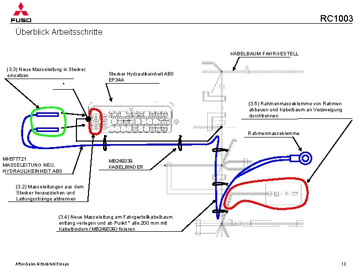 RC 1003 Überblick Arbeitsschritte KABELBAUM FAHRGESTELL (3. 3) Neue Masseleitung in Stecker einsetzen *