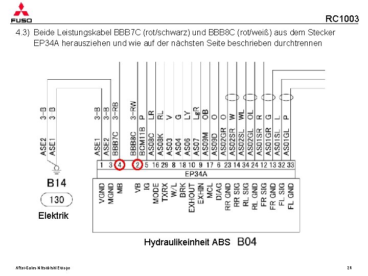 RC 1003 4. 3) Beide Leistungskabel BBB 7 C (rot/schwarz) und BBB 8 C