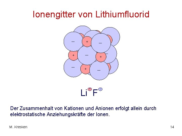Was Sind Intelligente Molekle