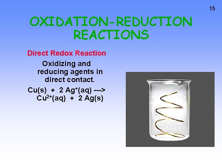 15 OXIDATION-REDUCTION REACTIONS Direct Redox Reaction Oxidizing and reducing agents in direct contact. Cu(s)