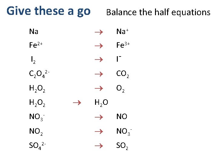 Give these a go Balance the half equations Na Na+ Fe 2+ Fe 3+