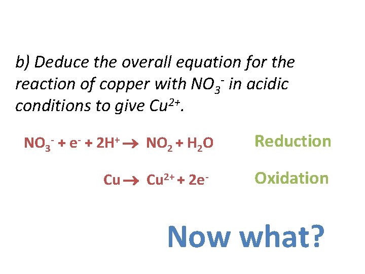 b) Deduce the overall equation for the reaction of copper with NO 3 -