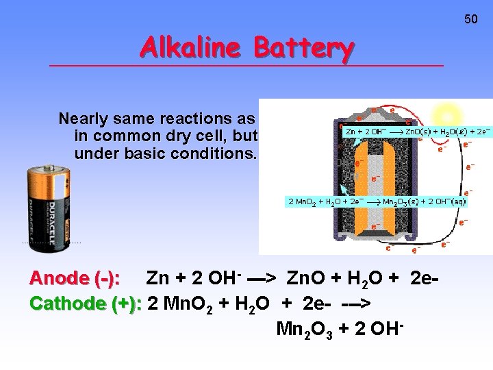 Alkaline Battery Nearly same reactions as in common dry cell, but under basic conditions.