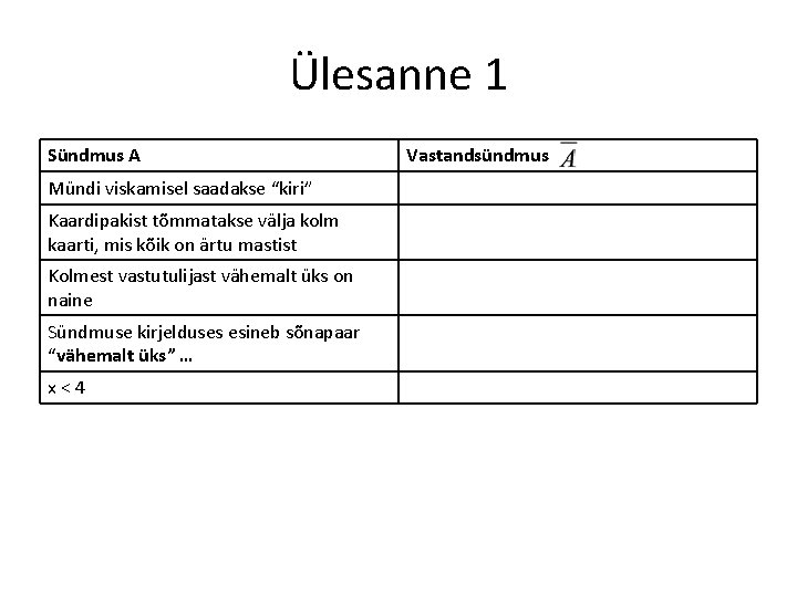 Ülesanne 1 Sündmus A Mündi viskamisel saadakse “kiri” Kaardipakist tõmmatakse välja kolm kaarti, mis