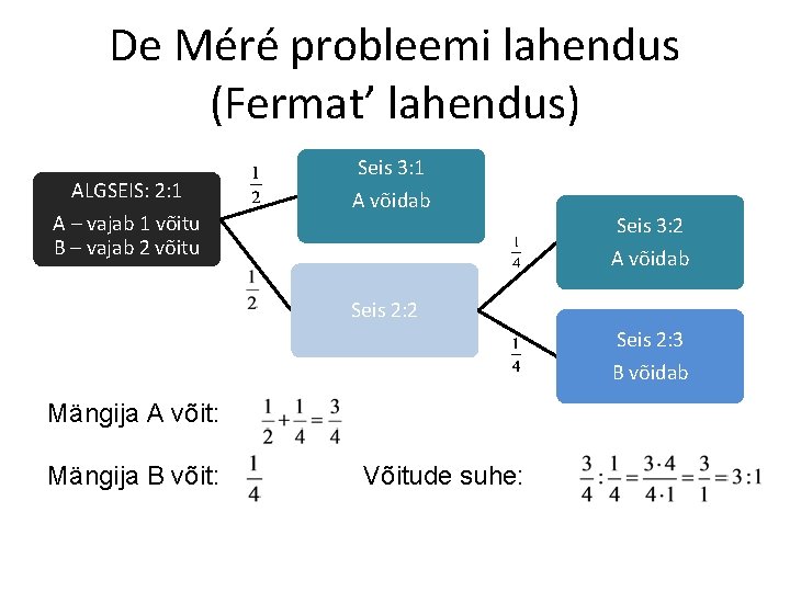 De Méré probleemi lahendus (Fermat’ lahendus) ALGSEIS: 2: 1 A – vajab 1 võitu