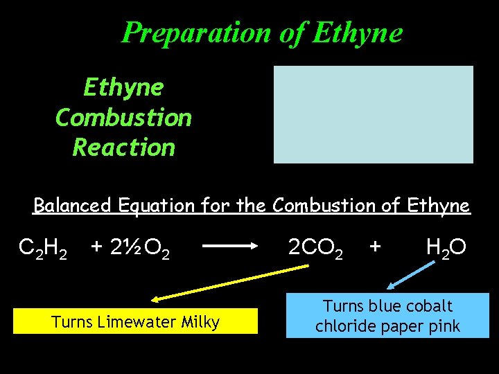 Preparation of Ethyne Ethene is Ethyne Combustion Reaction Balanced Equation for the Combustion of