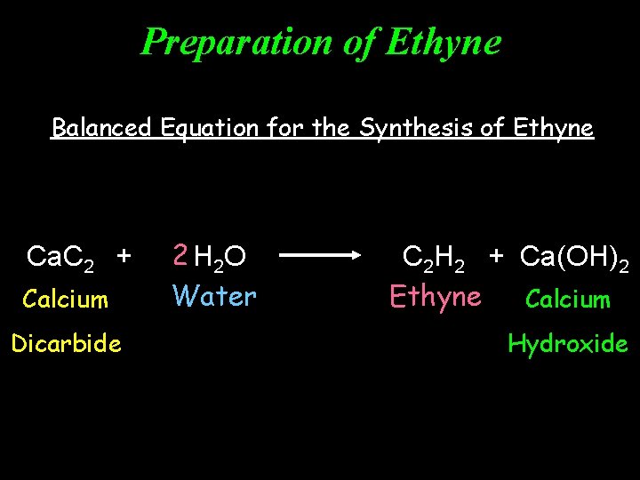 Preparation of Ethyne Balanced Equation for the Synthesis of Ethyne Ca. C 2 +