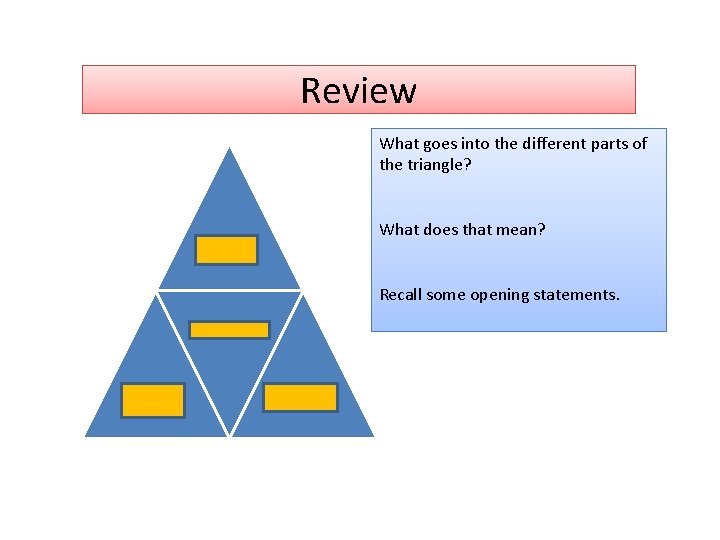 Review What goes into the different parts of the triangle? What does that mean?