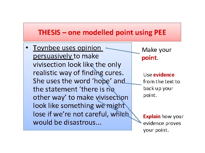 THESIS – one modelled point using PEE • Toynbee uses opinion persuasively to make