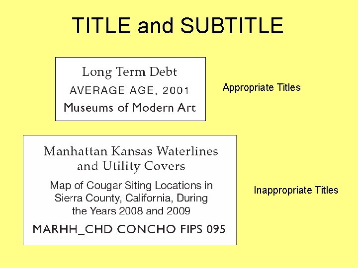 TITLE and SUBTITLE Appropriate Titles Inappropriate Titles TITLE and SUBTITLE Appropriate Titles Inappropriate Titles